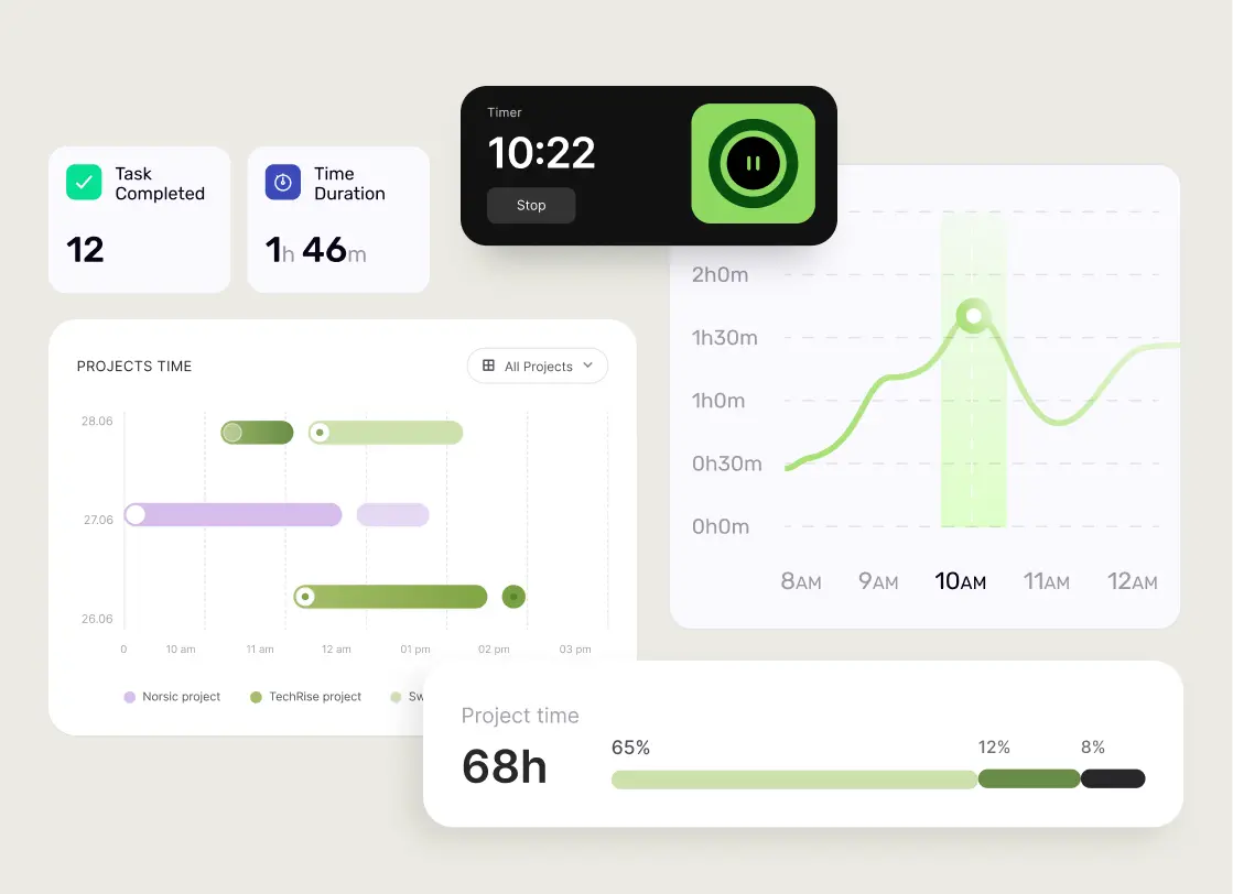 Root HR Time Sheet dashboard