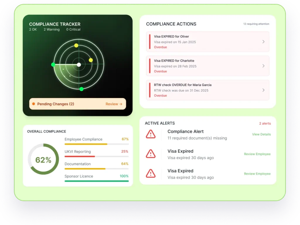complaince radar img