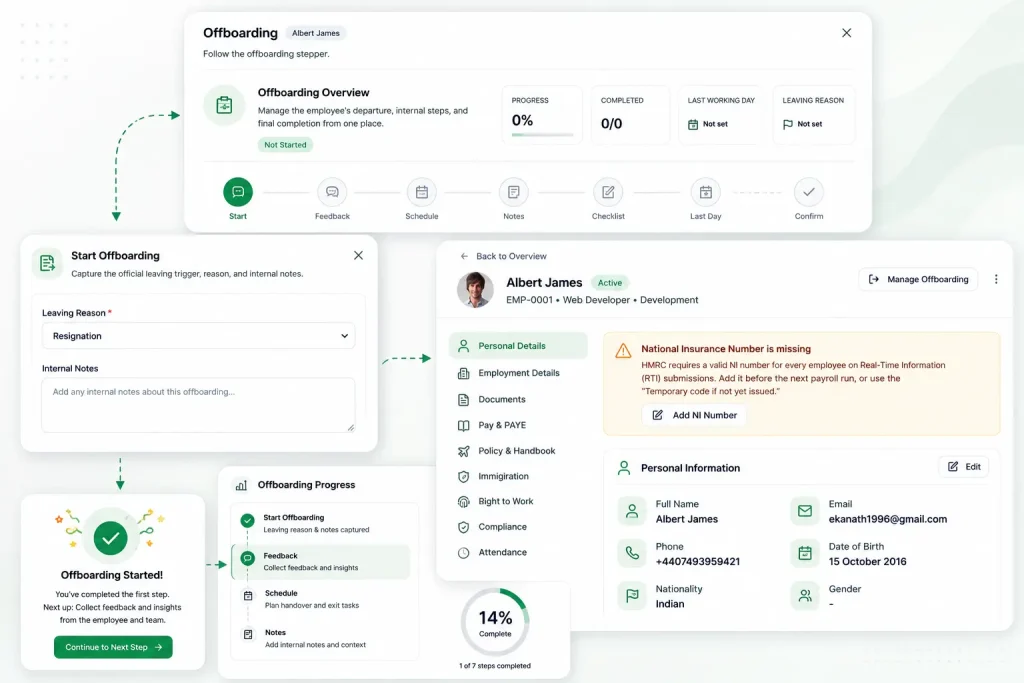 Offboarding Dashboard