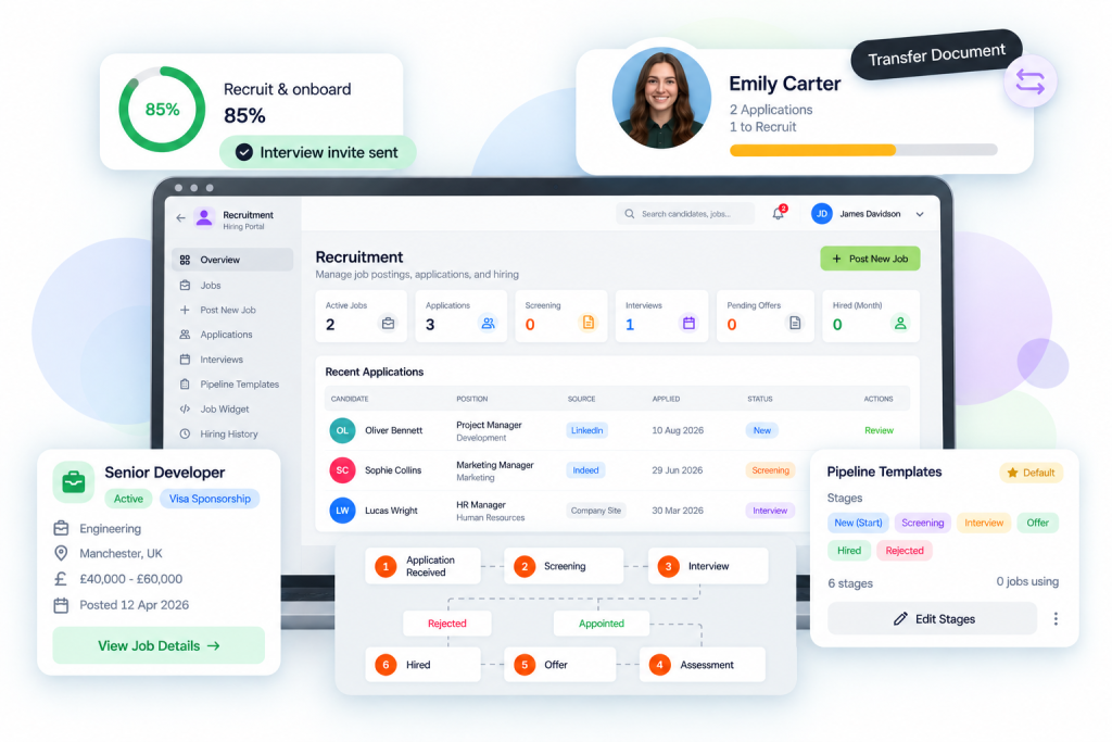 recruitment management software uk