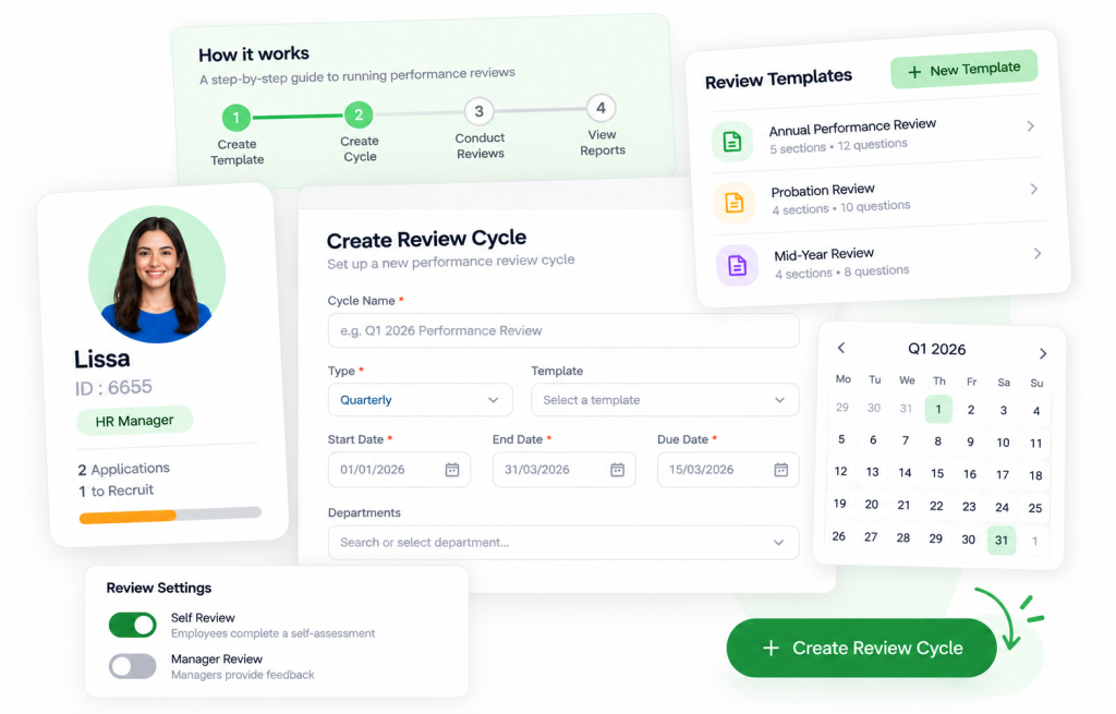 performance review software uk